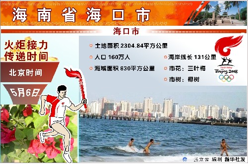 圖表:海南省??谑?新華社發(fā)