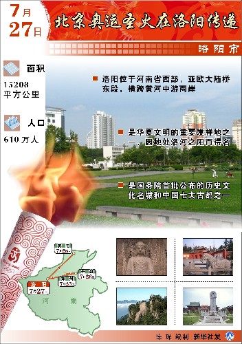圖表:北京奧運圣火在洛陽傳遞 新華社發(fā)
