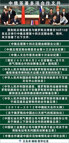 圖表:中俄簽署多項(xiàng)合作文件 新華社發(fā)