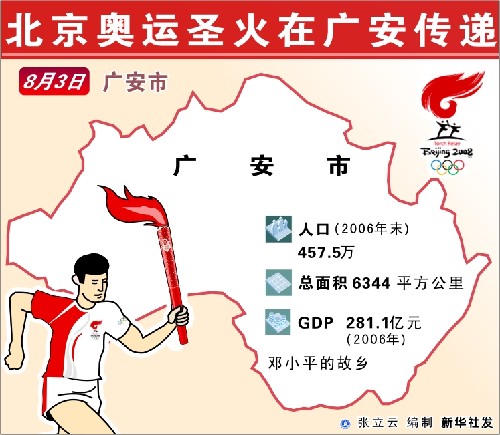 圖表:北京奧運(yùn)圣火在廣安傳遞 新華社發(fā)