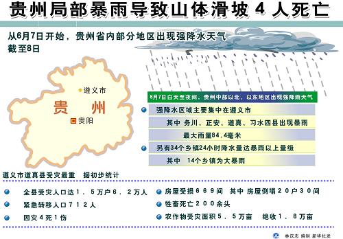 圖表:貴州局部暴雨導致山體滑坡4人死亡 新華社發(fā)