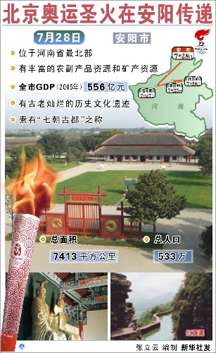 圖表:北京奧運(yùn)圣火在安陽傳遞 新華社發(fā)