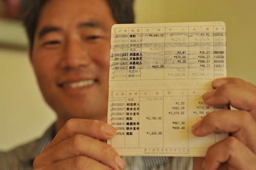 2012年,中國糧食總產(chǎn)量為58957萬噸,比2011年增產(chǎn)1836萬噸,增加3.2%,實現(xiàn)連續(xù)九年增產(chǎn),為CPI保持基本穩(wěn)定打下堅實的基礎(chǔ)。2012年,在播種面積保持穩(wěn)定,高產(chǎn)作物面積增加的前提下,中央繼續(xù)加大對糧食生產(chǎn)的扶持力度,開展全國糧食穩(wěn)定增產(chǎn)行動,擴大農(nóng)業(yè)補貼規(guī)模,提高并及早公布小麥、水稻最低收購價,釋放鼓勵糧食生產(chǎn)的強烈信號,為糧食豐收打下堅實的基礎(chǔ)。這是江西豐城市袁渡鎮(zhèn)村民吳竹衛(wèi)向記者展示手中的“惠農(nóng)一卡通”。政府所有的惠農(nóng)補貼都會打到這個存折上(2012年8月14日攝)。新華社記者 周密 攝