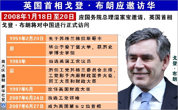 英國首相布朗