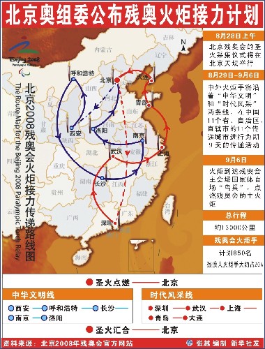圖表:北京奧組委公布殘奧火炬接力計劃 新華社發(fā)
