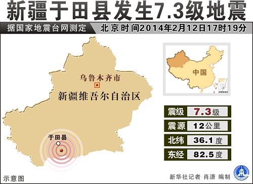 圖表:新疆于田縣發(fā)生7.3級(jí)地震 新華社記者 肖瀟 編制
