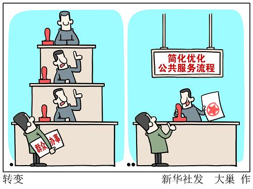 證明我媽是我媽，證明結(jié)婚前未婚，證明自己還活著……今年以來(lái)，一些地方和部門出現(xiàn)的“奇葩證明”頻頻被曝光，“證無(wú)可證”的尷尬讓人哭笑不得。國(guó)務(wù)院辦公廳日前印發(fā)《關(guān)于簡(jiǎn)化優(yōu)化公共服務(wù)流程方便基層群眾辦事的通知》，釋放出徹底破解“辦證多、辦事難”的強(qiáng)烈信號(hào)。通知要求各地區(qū)、各部門把簡(jiǎn)化優(yōu)化公共服務(wù)流程、方便基層群眾辦事創(chuàng)業(yè)擺到突出位置，堅(jiān)決砍掉各類無(wú)謂的證明和繁瑣的手續(xù)，盡快推出新舉措，回應(yīng)關(guān)切促服務(wù)，協(xié)同推動(dòng)抓落實(shí)。這一得民心順民意之舉，讓百姓看到了中央維護(hù)群眾切身利益和提高公共服務(wù)水平的堅(jiān)定態(tài)度。