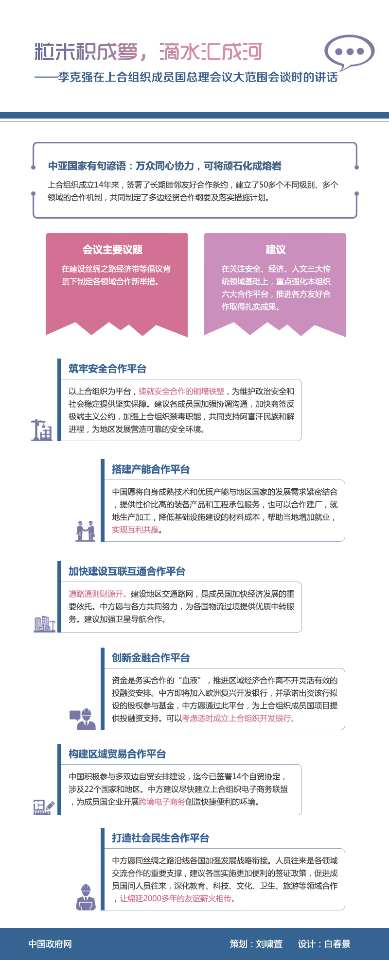 圖解：李克強(qiáng)在上合組織成員國總理會(huì)議大范圍會(huì)談時(shí)的講話