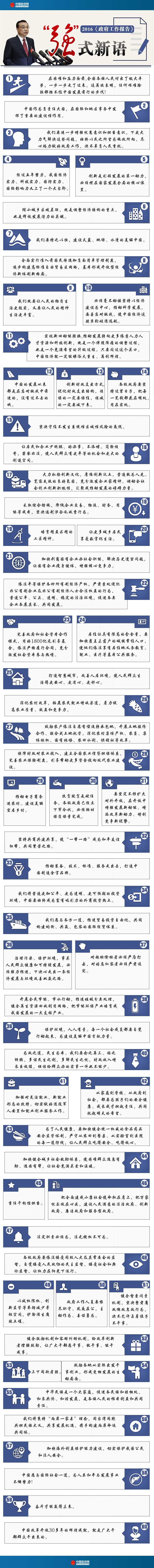 圖表：2016《政府工作報(bào)告》“強(qiáng)”式新語(yǔ)  中國(guó)政府網(wǎng)