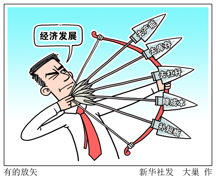 “十三五”開局之年，中國經(jīng)濟面臨去產(chǎn)能、去庫存、去杠桿、降成本、補短板五大任務(wù)，并作為工作重點寫進(jìn)了《政府工作報告》。這些任務(wù)怎樣完成？記者帶著老百姓的問題，請各級官員和專家學(xué)者“答題”。