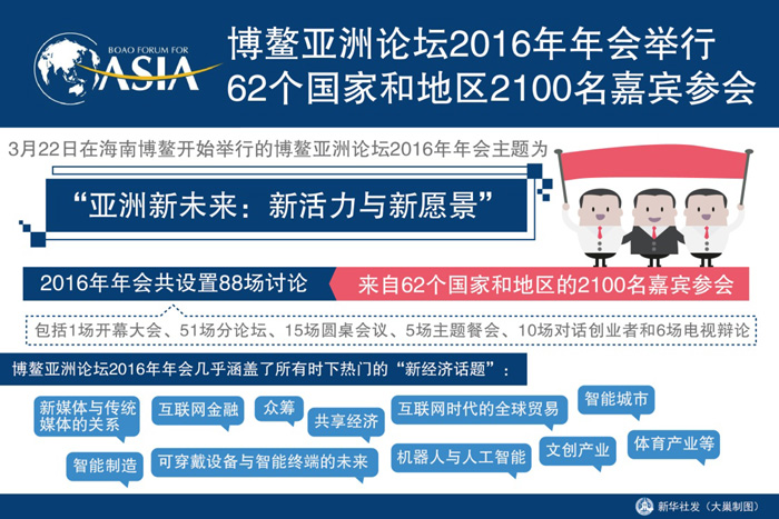圖表：博鰲亞洲論壇2016年年會(huì)舉行 62個(gè)國家和地區(qū)2100名嘉賓參會(huì)