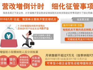營改增300.jpg