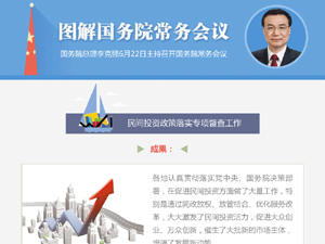 整理常務(wù)會議圖解a.jpg