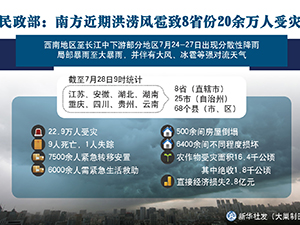 標題.jpg