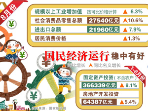 國民經(jīng)濟(jì)-300.jpg