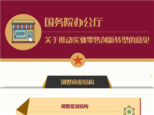 國務院辦公廳關于推動實體零售創(chuàng)新轉(zhuǎn)型的意見_副本.jpg
