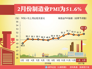 制造業(yè)-300.jpg