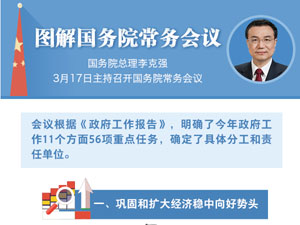 國務院常務會議-023.jpg