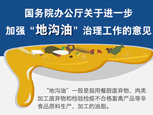 加強(qiáng)“地溝油”治理工作的意見-300.jpg