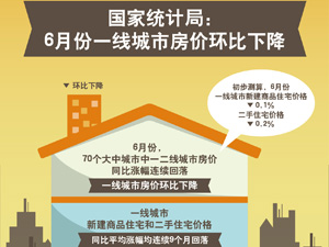 01標(biāo)題.jpg