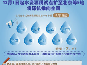 300de12月1日起水資源稅試點(diǎn).jpg