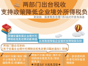 300兩部門出臺(tái)稅收支持政策降.jpg