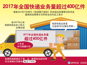 全國(guó)快遞-300.jpg