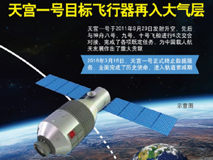 300 天宮一號(hào).jpg