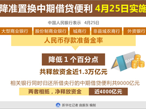 人民銀行-300.jpg