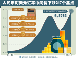 300匯率.jpg