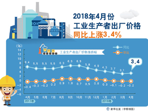 300出廠價格.jpg