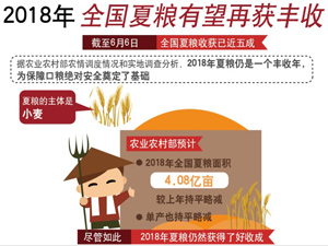 b2標(biāo)題.jpg