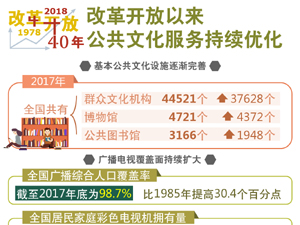 改革開放-300.jpg