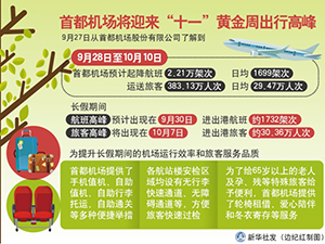 機(jī)場.jpg