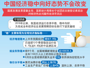 中國經濟-300.jpg