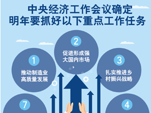會議圖表-300.jpg