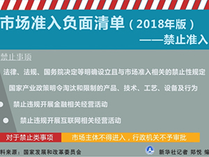 準(zhǔn)入.jpg