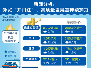 外貿.jpg-300.jpg