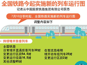 AAA列車.jpg