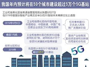 圖表1-300-225.jpg