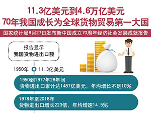 圖表4-300-225.jpg