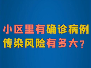 確診風(fēng)險.jpg-300.jpg