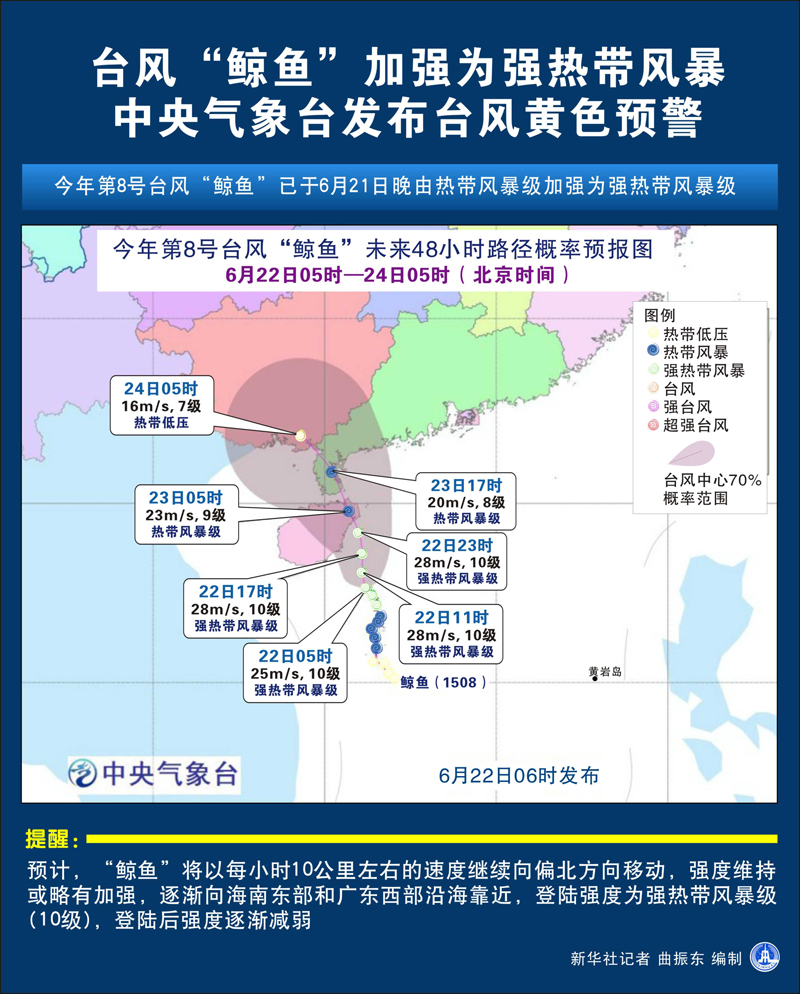 圖表:臺(tái)風(fēng)“鯨魚”加強(qiáng)為強(qiáng)熱帶風(fēng)暴 中央氣象臺(tái)發(fā)布臺(tái)風(fēng)黃色預(yù)警