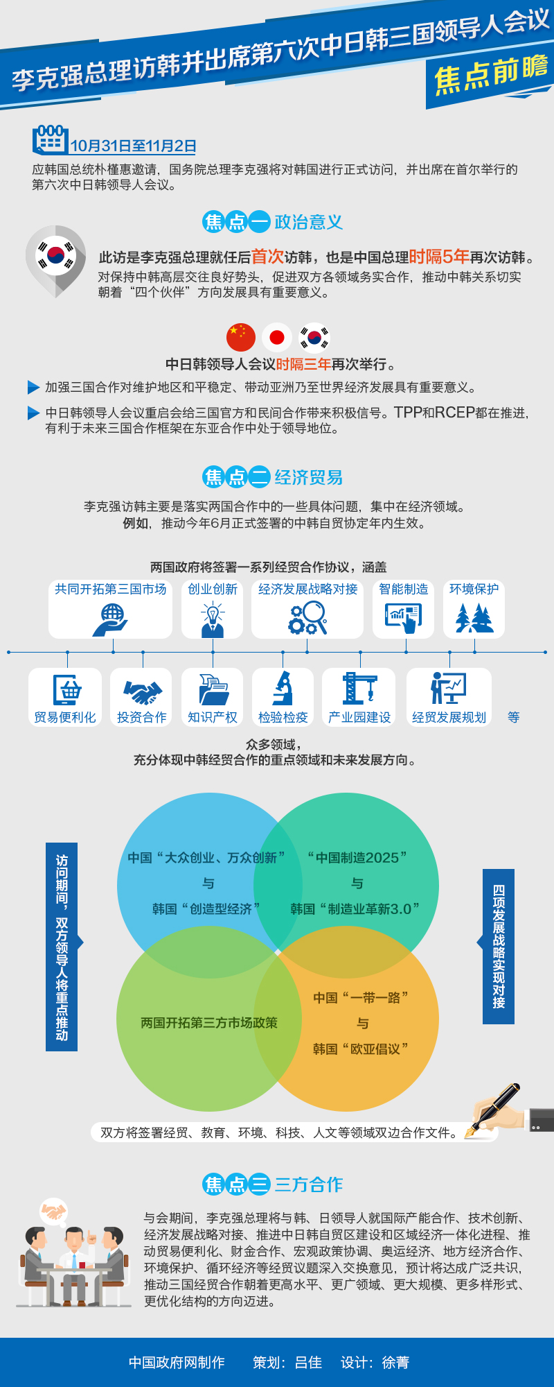 圖解:李克強(qiáng)總理訪(fǎng)韓并出席第六次中日韓三國(guó)領(lǐng)導(dǎo)人會(huì)議焦點(diǎn)前瞻